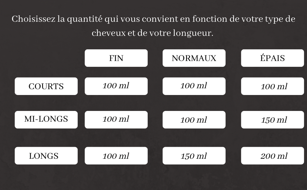 Lissage tanin dernière génération